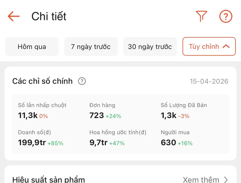 Ảnh chụp chỉ số Shopee Affiliate theo 7 ngày